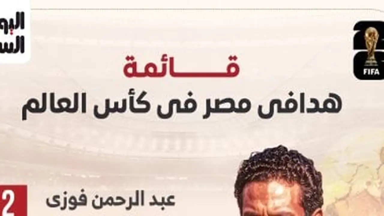مصر تحتفي بأربعة هدافين في تاريخ كأس العالم قبل مواجهة نيوزيلندا